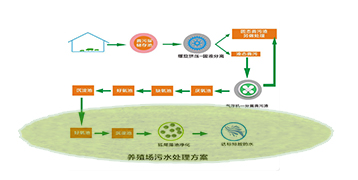&#20197;&#35802;&#20026;&#26412;&#36194;&#22312;&#20449;&#35465;&#57;&#48;&#48;&#49;&#99;&#99;&#40;&#20013;&#22269;&#41;&#26377;&#38480;&#20844;&#21496;